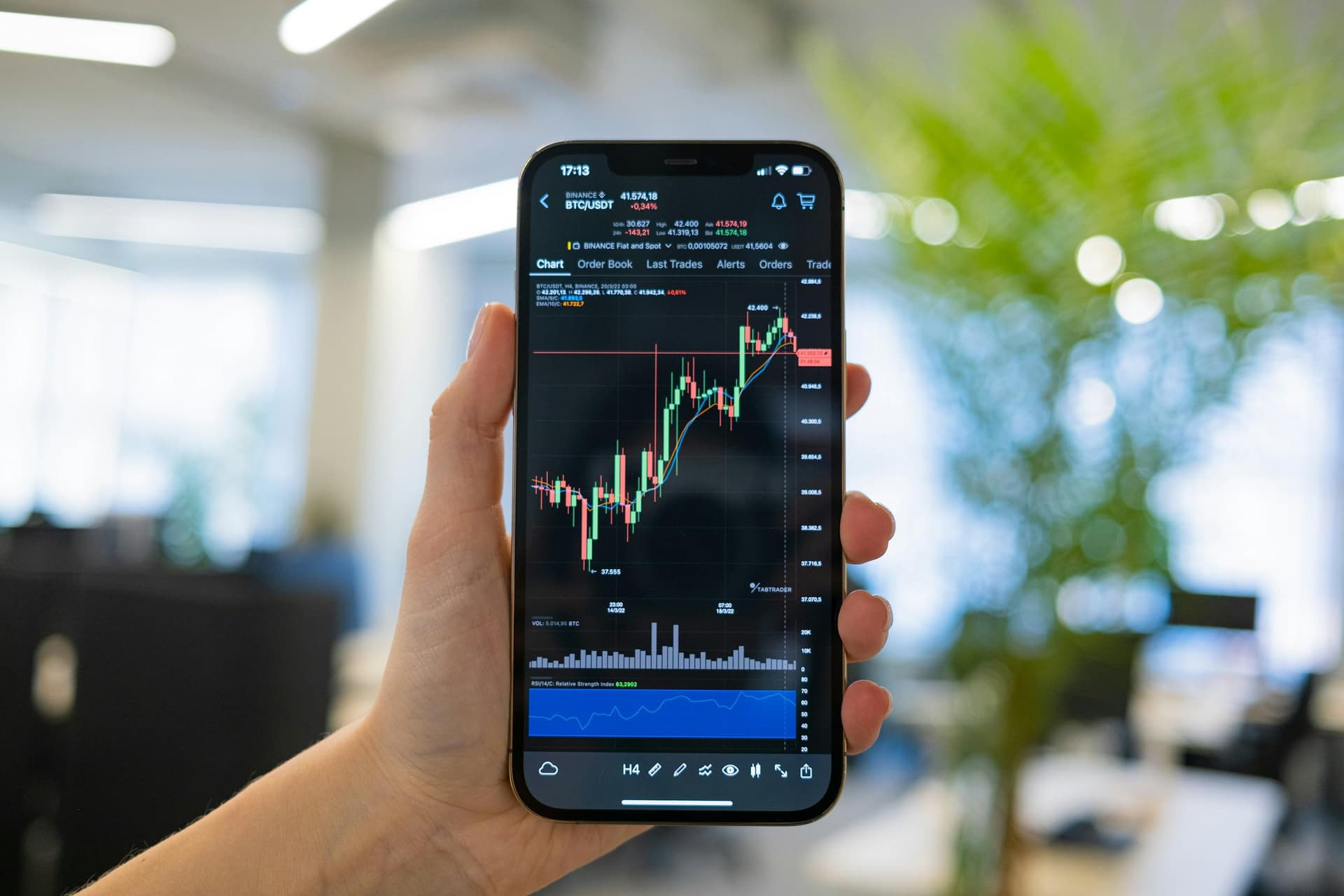 A Trader's Take on Market Psychology and Price Action