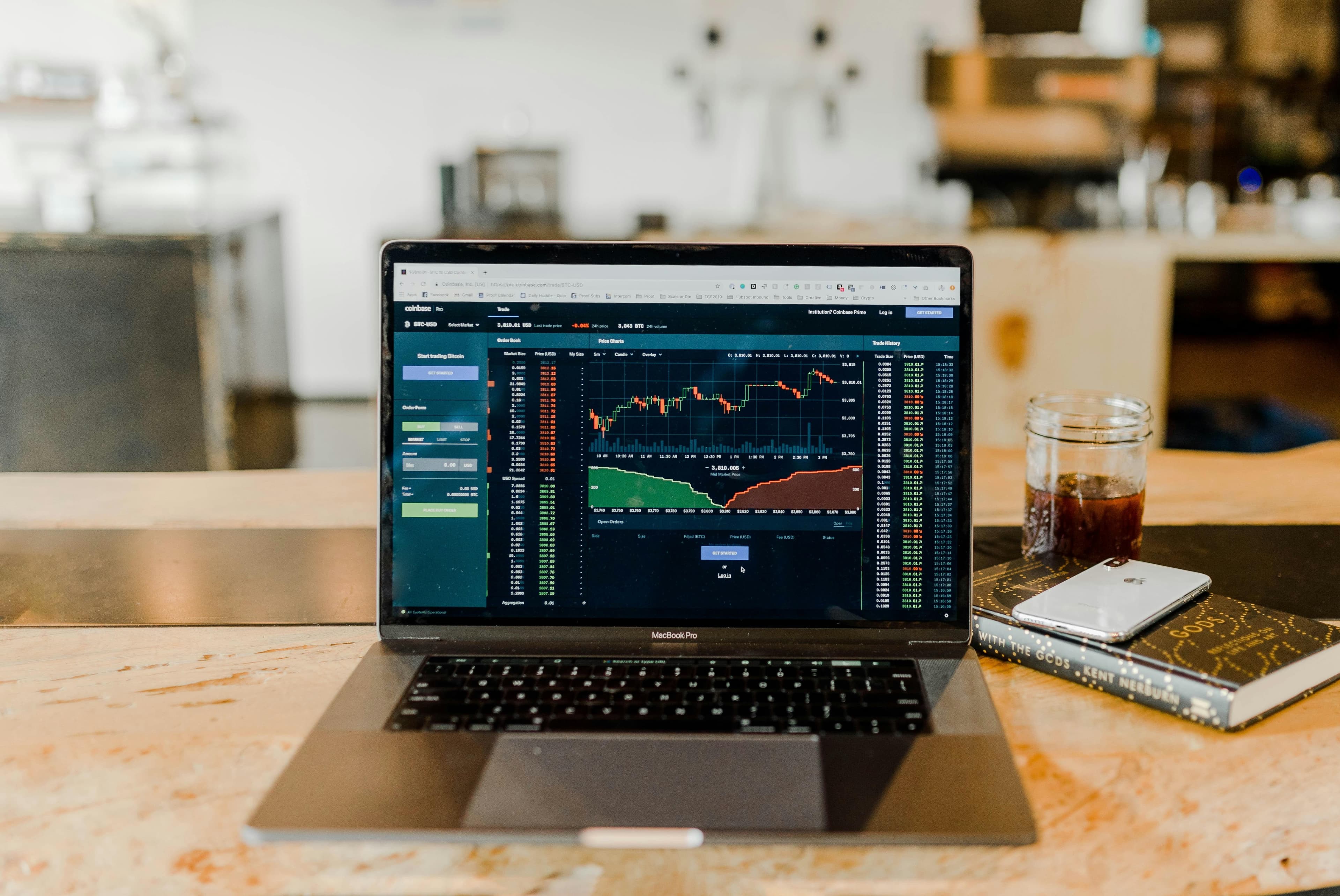 Sometimes the Best Trade Is No Trade at All